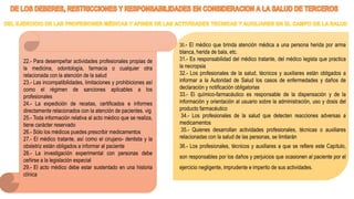 22.- Para desempeñar actividades profesionales propias de
la medicina, odontología, farmacia o cualquier otra
relacionada con la atención de la salud
23.- Las incompatibilidades, limitaciones y prohibiciones así
como el régimen de sanciones aplicables a los
profesionales
24.- La expedición de recetas, certificados e informes
directamente relacionados con la atención de pacientes. vig
25.- Toda información relativa al acto médico que se realiza,
tiene carácter reservado
26.- Sólo los médicos puedes prescribir medicamentos
27.- El médico tratante, así como el cirujano- dentista y la
obstetriz están obligados a informar al paciente
28.- La investigación experimental con personas debe
ceñirse a la legislación especial
29.- El acto médico debe estar sustentado en una historia
clínica
30.- El médico que brinda atención médica a una persona herida por arma
blanca, herida de bala, etc.
31.- Es responsabilidad del médico tratante, del médico legista que practica
la necropsia
32.- Los profesionales de la salud, técnicos y auxiliares están obligados a
informar a la Autoridad de Salud los casos de enfermedades y daños de
declaración y notificación obligatorias
33.- El químico-farmacéutico es responsable de la dispensación y de la
información y orientación al usuario sobre la administración, uso y dosis del
producto farmacéutico
34.- Los profesionales de la salud que detecten reacciones adversas a
medicamentos
35.- Quienes desarrollan actividades profesionales, técnicas o auxiliares
relacionadas con la salud de las personas, se limitarán
36.- Los profesionales, técnicos y auxiliares a que se refiere este Capítulo,
son responsables por los daños y perjuicios que ocasionen al paciente por el
ejercicio negligente, imprudente e imperito de sus actividades.
 