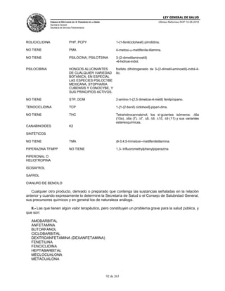 LEY GENERAL DE SALUD
CÁMARA DE DIPUTADOS DEL H. CONGRESO DE LA UNIÓN
Secretaría General
Secretaría de Servicios Parlamentarios
Últimas Reformas DOF 10-05-2016
92 de 263
ROLICICLIDINA PHP, PCPY 1-(1-fenilciclohexil) pirrolidina.
NO TIENE PMA 4-metoxi--metilfenile-tilamina.
NO TIENE PSILOCINA, PSILOTSINA 3-(2-dimetilaminoetil)
-4-hidroxi-indol.
PSILOCIBINA HONGOS ALUCINANTES
DE CUALQUIER VARIEDAD
BOTANICA, EN ESPECIAL
LAS ESPECIES PSILOCYBE
MEXICANA, STOPHARIA
CUBENSIS Y CONOCYBE, Y
SUS PRINCIPIOS ACTIVOS.
fosfato dihidrogenado de 3-(2-dimetil-aminoetil)-indol-4-
ilo.
NO TIENE STP, DOM 2-amino-1-(2,5 dimetoxi-4-metil) fenilpropano.
TENOCICLIDINA TCP 1-[1-(2-tienil) ciclohexil]-piperi-dina.
NO TIENE THC Tetrahidrocannabinol, los si-guientes isómeros: ∆6a
(10a), ∆6a (7), ∆7, ∆8, ∆9, ∆10, ∆9 (11) y sus variantes
estereoquímicas.
CANABINOIDES
SINTÉTICOS
K2
NO TIENE TMA dl-3,4,5-trimetoxi--metilfeniletilamina.
PIPERAZINA TFMPP NO TIENE 1,3- trifluoromethylphenylpiperazina
PIPERONAL O
HELIOTROPINA
ISOSAFROL
SAFROL
CIANURO DE BENCILO
Cualquier otro producto, derivado o preparado que contenga las sustancias señaladas en la relación
anterior y cuando expresamente lo determine la Secretaría de Salud o el Consejo de Salubridad General,
sus precursores químicos y en general los de naturaleza análoga.
II.- Las que tienen algún valor terapéutico, pero constituyen un problema grave para la salud pública, y
que son:
AMOBARBITAL
ANFETAMINA
BUTORFANOL
CICLOBARBITAL
DEXTROANFETAMINA (DEXANFETAMINA)
FENETILINA
FENCICLIDINA
HEPTABARBITAL
MECLOCUALONA
METACUALONA
 