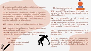 X. La información relativa a las condiciones, recursos
y servicios de salud en el país;
XI. La educación para la
salud;
XII. La prevención, orientación, control y vigilancia
en materia de nutrición, sobrepeso, obesidad y otros
trastornos de la conducta alimentaria, enfermedades
respiratorias, enfermedades cardiovasculares y
aquellas atribuibles al tabaquismo;
XIII. La prevención y el control de los efectos
nocivos de los factores ambientales en la
salud del hombre;
XIV. La salud ocupacional y el saneamiento básico;
XV. La prevención y el control de
enfermedades transmisibles;
XV Bis. El Programa Nacional de Prevención,
Atención y Control del VIH/SIDA e
Infecciones de Transmisión Sexual;
XVI. La prevención y el control de enfermedades no
transmisibles y accidentes;
XVI Bis. El diseño, la organización, coordinación y
vigilancia del Registro Nacional de Cáncer.
XVII. La prevención de la discapacidad y la
rehabilitación de las personas con
discapacidad;
XVIII. La asistencia
social;
XIX. El programa para la prevención,
reducción y tratamiento del uso nocivo del
alcohol, la atención del alcoholismo y la
prevención de enfermedades derivadas del
mismo;
XX. El programa contra el
tabaquismo;
 