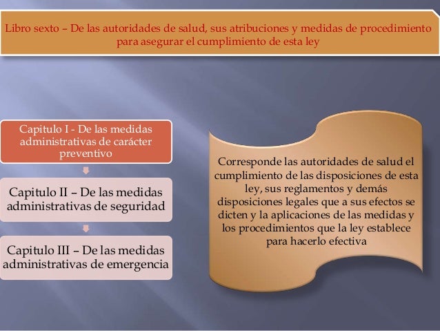 Ley general de salud 42 01 Republica Dominicana