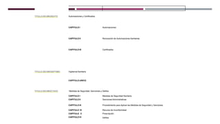 TITULO DECIMOSEXTO Autorizaciones y Certificados
CAPITULO I Autorizaciones
CAPITULO II Revocación de Autorizaciones Sanitarias
CAPITULO III Certificados
TITULO DECIMOSEPTIMO Vigilancia Sanitaria
CAPITULO UNICO
TITULO DECIMOCTAVO Medidas de Seguridad, Sanciones y Delitos
CAPITULO I
CAPITULO II
Medidas de Seguridad Sanitaria
Sanciones Administrativas
CAPITULO III Procedimiento para Aplicar las Medidas de Seguridad y Sanciones
CAPITULO IV
CAPITULO V
CAPITULO VI
Recurso de Inconformidad
Prescripción
Delitos
 