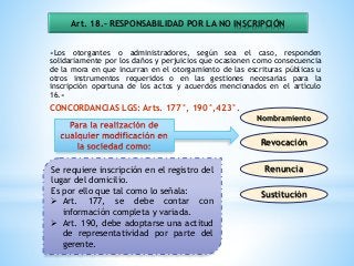 «Los otorgantes o administradores, según sea el caso, responden
solidariamente por los daños y perjuicios que ocasionen como consecuencia
de la mora en que incurran en el otorgamiento de las escrituras públicas u
otros instrumentos requeridos o en las gestiones necesarias para la
inscripción oportuna de los actos y acuerdos mencionados en el artículo
16.»
CONCORDANCIAS LGS: Arts. 177°, 190°,423°.
Art. 18.- RESPONSABILIDAD POR LA NO INSCRIPCIÓN
Revocación
Renuncia
Sustitución
Nombramiento
Se requiere inscripción en el registro del
lugar del domicilio.
Es por ello que tal como lo señala:
 Art. 177, se debe contar con
información completa y variada.
 Art. 190, debe adoptarse una actitud
de representatividad por parte del
gerente.
 