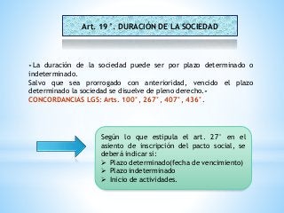 «La duración de la sociedad puede ser por plazo determinado o
indeterminado.
Salvo que sea prorrogado con anterioridad, vencido el plazo
determinado la sociedad se disuelve de pleno derecho.»
CONCORDANCIAS LGS: Arts. 100°, 267°, 407°, 436°.
Art. 19°. DURACIÓN DE LA SOCIEDAD
Según lo que estipula el art. 27° en el
asiento de inscripción del pacto social, se
deberá indicar si:
 Plazo determinado(fecha de vencimiento)
 Plazo indeterminado
 Inicio de actividades.
 