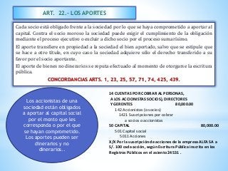 ART. 22.- LOS APORTES
Cada socio está obligado frente a la sociedad por lo que se haya comprometido a aportar al
capital. Contra el socio moroso la sociedad puede exigir el cumplimiento de la obligación
mediante el proceso ejecutivo o excluir a dicho socio por el proceso sumarísimo.
El aporte transfiere en propiedad a la sociedad el bien aportado, salvo que se estipule que
se hace a otro título, en cuyo caso la sociedad adquiere sólo el derecho transferido a su
favor por el socio aportante.
El aporte de bienes no dinerarios se reputa efectuado al momento de otorgarse la escritura
pública.
CONCORDANCIAS ARTS. 1, 23, 25, 57, 71, 74, 425, 439.
Los accionistas de una
sociedad están obligados
a aportar al capital social
por el monto que les
corresponda o por el que
se hayan comprometido.
Los aportes pueden ser
dinerarios y no
dinerarios..
14 CUENTAS POR COBRAR AL PERSONAS,
A LOS ACCIONISTAS SOCIOS), DIRECTORES
Y GERENTES 80,000.00
142 Accionistas (o socios)
1421 Suscripciones por cobrar
a socios o accionistas
50 CAPITAL 80,000.00
501 Capital social
5011 Acciones
X/X Por la suscripción de acciones de la empresa ALFA SA a
S/. 100 cada acción, según Escritura Pública inscrita en los
Registros Públicos en el asiento 24531 .
 