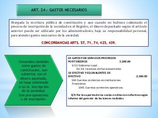 ART. 24.- GASTOS NECESARIOS
Otorgada la escritura pública de constitución y aun cuando no hubiese culminado el
proceso de inscripción de la sociedad en el Registro, el dinero depositado según el artículo
anterior puede ser utilizado por los administradores, bajo su responsabilidad personal,
para atender gastos necesarios de la sociedad.
CONCORDANCIAS ARTS. 57, 71, 74, 425, 439.
Conocidos también
como gastos de
constitución, son
cubiertos con el
dinero aportado,
se haya culminado
o no la inscripción
de la sociedad.
Son pre-operativos
o de inscripción.
63 GATOS POR SERVICIOS PRESTADOS
POR TERCEROS 2,500.00
63.3 Gobierno Local.
63.3.4. Licencias de funcionamiento
10 EFECTIVO Y EQUIVALENTES DE
EFECTIVO 2,500.00
104 Cuentas corrientes en instituciones
financieras
1041 Cuentas corrientes operativas.
X/X Por los aportes de los socios en dinero en efectivo según
informe del gerente de los bienes recibidos
 