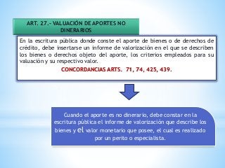 ART. 27.- VALUACIÓN DE APORTES NO
DINERARIOS
En la escritura pública donde conste el aporte de bienes o de derechos de
crédito, debe insertarse un informe de valorización en el que se describen
los bienes o derechos objeto del aporte, los criterios empleados para su
valuación y su respectivo valor.
CONCORDANCIAS ARTS. 71, 74, 425, 439.
Cuando el aporte es no dinerario, debe constar en la
escritura pública el informe de valorización que describe los
bienes y el valor monetario que posee, el cual es realizado
por un perito o especialista.
 
