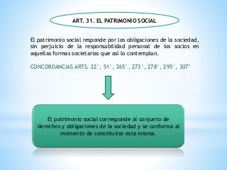ART. 31. EL PATRIMONIO SOCIAL
El patrimonio social responde por las obligaciones de la sociedad,
sin perjuicio de la responsabilidad personal de los socios en
aquellas formas societarias que así lo contemplan.
CONCORDANCIAS ARTS. 22°, 51°, 265°, 273°, 278°, 295°, 307°
El patrimonio social corresponde al conjunto de
derechos y obligaciones de la sociedad y se conforma al
momento de constituirse esta misma.
 