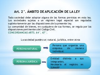 PERSONA NATURAL
Art. 2°. ÁMBITO DE APLICACIÓN DE LA LEY
Toda sociedad debe adoptar alguna de las formas previstas en esta ley.
Las sociedades sujetas a un régimen legal especial son reguladas
supletoriamente por las disposiciones de la presente ley.
La comunidad de bienes, en cualquiera de sus formas, se regula por las
disposiciones pertinentes del Código Civil.
CONCORDANCIAS ARTS. 64°, 67°.
Persona que organiza una
empresa de manera
individual.
La sociedad puedes se: natural, jurídica, entre otros
PERSONA JURÍDICA
Entidad distinta a sus
integrantes.
Necesario el registro en
SUNARP
 