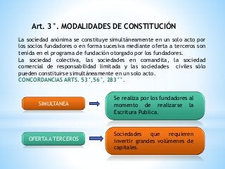 SIMULTANEA
Art. 3°. MODALIDADES DE CONSTITUCIÓN
La sociedad anónima se constituye simultáneamente en un solo acto por
los socios fundadores o en forma sucesiva mediante oferta a terceros son
tenida en el programa de fundación otorgado por los fundadores.
La sociedad colectiva, las sociedades en comandita, la sociedad
comercial de responsabilidad limitada y las sociedades civiles sólo
pueden constituirse simultáneamente en un solo acto.
CONCORDANCIAS ARTS. 53°,56°, 283°°.
Se realiza por los fundadores al
momento de realizarse la
Escritura Publica.
OFERTA A TERCEROS
Sociedades que requieren
invertir grandes volúmenes de
capitales.
 