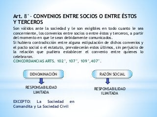 Art. 8°- CONVENIOS ENTRE SOCIOS O ENTRE ÉSTOS
Y TERCEROS
Son válidos ante la sociedad y le son exigibles en todo cuanto le sea
concerniente, los convenios entre socios o entre éstos y terceros, a partir
del momento en que le sean debidamente comunicados.
Si hubiera contradicción entre alguna estipulación de dichos convenios y
el pacto social o el estatuto, prevalecerán estos últimos, sin perjuicio de
la relación que pudiera establecer el convenio entre quienes lo
celebraron.
CONCORDANCIAS ARTS. 102°, 107°, 109°,407°.
DENOMINACIÓN RAZÓN SOCIAL
RESPONSABILIDAD
LIMITADA
RESPONSABILIDAD
ILIMITADA
EXCEPTO: La Sociedad en
Comandita y La Sociedad Civil
 