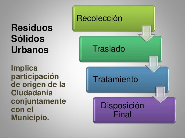 Resultado de imagen para Programa Municipal Para La Prevención Y Gestión Integral De Los Residuos Sólidos Urbanos