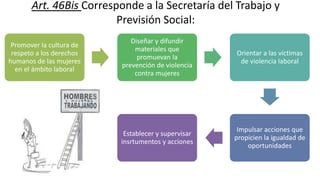 Art. 46Bis Corresponde a la Secretaría del Trabajo y
Previsión Social:
Promover la cultura de
respeto a los derechos
humanos de las mujeres
en el ámbito laboral
Diseñar y difundir
materiales que
promuevan la
prevención de violencia
contra mujeres
Orientar a las víctimas
de violencia laboral
Impulsar acciones que
propicien la igualdad de
oportunidades
Establecer y supervisar
insrtumentos y acciones
 