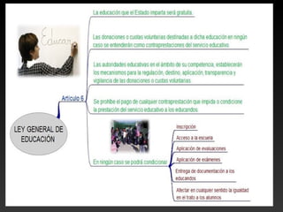 Ley General de Educación | PPT