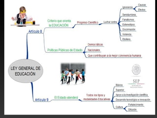 Ley General de Educación | PPT