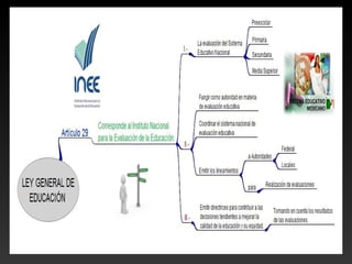 Ley General de Educación | PPT