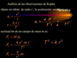 Newton
Análisis de las observaciones de Kepler
objeto en órbita de radio r , la aceleración centrípeta es
aceleración de un cuerpo de masa m es:
2
2
2
4
r r
r
r
F m a
m r
F
T
c
F m
π
=
= −
= −
2
2
r
v
a
r
r
v
T
π
= −
=
2 3
T k r
=
2 2 2
r 2 2
4
π
r 4
a = - = -
T r T
 