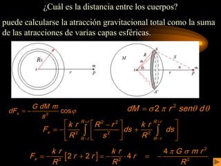 θ
sen
r
x =
θ
r
x =
1 s la variación del ángulo θ es muy pequeño y si
¿Cuál es la distancia entre los cuerpos?
puede calcularse la atracción gravitacional total como la suma
de las atracciones de varias capas esféricas.
2
cos
x
G dM m
dF
s
ϕ
= −
[ ]
2
2 2 2
4
2 2 4
x
k r k r G m r
F r r r
R R R
π σ
=
− + =
− ⋅ =
−
2 2
2 2 2
R r R r
x
R r R r
k r k r
R r
F ds ds
R s R
+ +
− −
 
 
−
=
− +
 
 
 
 
∫ ∫
2
2
dM r sen d
σ π θ θ
=
 
