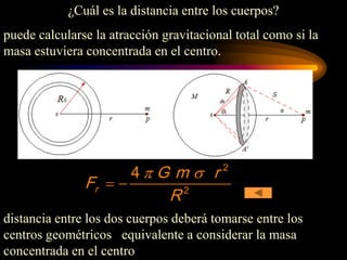 θ
sen
r
x =
θ
r
x =
1 s la variación del ángulo θ es muy pequeño y si
¿Cuál es la distancia entre los cuerpos?
puede calcularse la atracción gravitacional total como si la
masa estuviera concentrada en el centro.
2
2
4
r
G m r
F
R
π σ
= −
distancia entre los dos cuerpos deberá tomarse entre los
centros geométricos equivalente a considerar la masa
concentrada en el centro
 