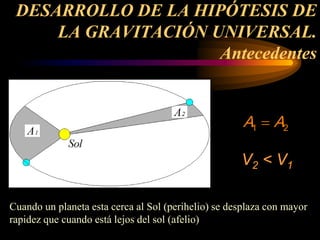 DESARROLLO DE LA HIPÓTESIS DE
LA GRAVITACIÓN UNIVERSAL.
Antecedentes
Cuando un planeta esta cerca al Sol (perihelio) se desplaza con mayor
rapidez que cuando está lejos del sol (afelio)
1 2
A A
=
V2 < V1
 