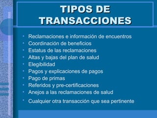 TIPOS DE TRANSACCIONES Reclamaciones e información de encuentros Coordinación de beneficios   Estatus de las reclamaciones Altas y bajas del plan de salud Elegibilidad Pagos y explicaciones de pagos Pago de primas Referidos y pre-certificaciones Anejos a las reclamaciones de salud Cualquier otra transacción que sea pertinente   