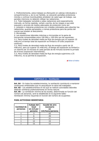 1. Preferentemente, estos trabajos se efectuarán en cabinas individuales o
compartimientos y, de no ser factible, se colocarán pantallas protectoras
móviles o cortinas incombustibles alrededor de cada lugar de trabajo. Las
paredes interiores no deberán reflejar las radiaciones.
2.2. Todo trabajador sometido a estas radiaciones será especialmente
instruido, en forma repetida, verbal y escrita, de los riesgos a que está
expuesto y provisto de medios adecuados de protección como ser:
2. anteojos o máscaras protectoras con cristales coloreados para absorber las
radiaciones, guantes apropiados y cremas protectoras para las partes del
cuerpo que queden al descubierto.
3. Microondas.
4. Las exposiciones laborales máximas a microondas en la gama de
frecuencias comprendidas entre 100 MHz y 100 GHz son las siguientes:
3.1. Para niveles de densidad media de flujo de energía que no superen 10
mW/cm2 el tiempo total de exposición se limitará a 8 h/día (exposición
continua).
3.2. Para niveles de densidad media de flujo de energía a partir de 10
mW/cm2, pero sin superar 25 mW/cm2, el tiempo de exposición se limitará a
un máximo de 10 minutos en cada período de 60 minutos durante la jornada
de 8 horas (exposición intermitente).
3.3. Para niveles de densidad media de flujo de energía superiores a 25
mW/cm2, no se permite la exposición.
CAPITULO 11 - Ventilación
Art. 64 - En todos los establecimientos, la ventilación contribuirá a mantener
condiciones ambientales que no perjudiquen la salud del trabajador.
Art. 65 - Los establecimientos en los que se realicen actividades laborales
deberán ventilarse preferentemente en forma natural.
Art. 66 - La ventilación mínima de los locales, determinada en función del
número de personas, será la establecida en la siguiente tabla:
Ventilación mínima requerida en función del número de ocupantes:
PARA ACTIVIDAD SEDENTARIA
Cantidad de
personas
Cubaje del
local
en m3 por
persona
Caudal de aire
necesario
en
m3/hora/persona
1 3 43
1 6 29
1 9 21
1 12 15
1 15 12
 