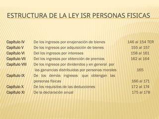 Ley ISR Personas Fisicas, actividades generales.pptx