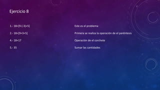Ejercicio 8
1.- 18+[9-(-3)+5]
2.- 18+[9+3+5]
4.- 18+17
5.- 35
Este es el problema
Primera se realiza la operación de el paréntesis
Operación de el corchete
Sumar las cantidades
 