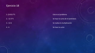 Ejercicio 18
1.-(3+9)-2*3
2.- 12-2*3
3.- 12-6
4.- 6
Este es el problema
Se hace la suma de el paréntesis
Se realiza la multiplicación
Se hace la suma
 