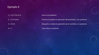 Ejemplo 4
1.- 2-[-(7-2)+1]-4
2.- 2-[-5+1]+4
3.- 2+4-4
4.- 2
Este es el problema
Primero se realiza la operación del paréntesis y lo quitamos
Después se realiza la operación de el corchete y lo quitamos
Y por ultimo sumamos
 