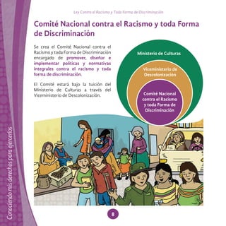 Ley Contra el Racismo y Toda Forma de Discriminación
8
Comité Nacional contra el Racismo y toda Forma
de Discriminación
Se crea el Comité Nacional contra el
Racismo y toda Forma de Discriminación
encargado de promover, diseñar e
implementar políticas y normativas
integrales contra el racismo y toda
forma de discriminación.
El Comité estará bajo la tuición del
Ministerio de Culturas a través del
Viceministerio de Descolonización.
Ministerio de Culturas
Viceministerio de
Descolonización
Comité Nacional
contra el Racismo
y toda Forma de
Discriminación
 