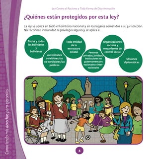 Ley Contra el Racismo y Toda Forma de Discriminación
4
¿Quiénes están protegidos por esta ley?
La ley se aplica en todo el territorio nacional y en los lugares sometidos a su jurisdicción.
No reconoce inmunidad ni privilegio alguno y se aplica a:
Todas y todos
los bolivianos
y
bolivianas
Autoridades
servidores/as
ex-servidores/as
públicos
Toda entidad
de la
estructura
estatal Personas
privadas, juridicas,
instituciones no
gubernamentales
nacionales e inter-
nacionales
Organizaciones
sociales y
mecanismos de
control social
Misiones
diplomáticas
 