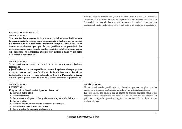 Aumento Ley 10430 | aumento salarial ley 10430 ao 2016 escala salarial sueldos Aumento Ley 10430 | aumento salarial ley 10430 ao 2016 escala salarial sueldos
