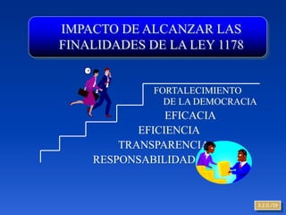 IMPACTO DE ALCANZAR LAS
FINALIDADES DE LA LEY 1178


             FORTALECIMIENTO
               DE LA DEMOCRACIA
                EFICACIA
           EFICIENCIA
        TRANSPARENCIA
    RESPONSABILIDADCIA


                                  3.2.0./19
 
