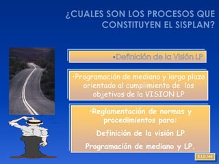 •Programación de mediano y largo plazo
   orientado al cumplimiento de los
      objetivos de la VISION LP

    •Reglamentación de normas y
        procedimientos para:
      Definición de la visión LP
   Programación de mediano y LP.
                                   5.1.0./44
 