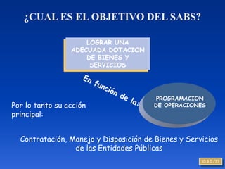 ¿CUAL ES EL OBJETIVO DEL SABS?

                     LOGRAR UNA
                 ADECUADA DOTACION
                     DE BIENES Y
                      SERVICIOS




                                        PROGRAMACION
Por lo tanto su acción                 DE OPERACIONES
principal:


  Contratación, Manejo y Disposición de Bienes y Servicios
                 de las Entidades Públicas
                                                     10.3.0./73
 