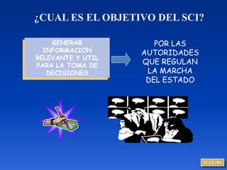 ¿CUAL ES EL OBJETIVO DEL SCI?

    GENERAR           POR LAS
  INFORMACION      AUTORIDADES
RELEVANTE Y UTIL
PARA LA TOMA DE
                   QUE REGULAN
   DECISIONES       LA MARCHA
                    DEL ESTADO




                                 12.3.0./84
 