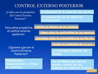 CONTROL EXTERNO POSTERIOR
¿Cuáles son los propósitos        Credibilidad de la rendición de cuentas
  del Control Externo
                                  La consecución de los objetivos
       Posterior?
                                  institucionales

Para estos propósitos        •Califica la eficacia de los sistemas
  el control externo
                                 •Opina sobre la confiabilidad de los registros
      posterior:
                             •Dictamina sobre la razonabilidad de los Est.Fin.

                                           •Evalúa los resultados de e,e y e.
  ¿Quienes ejercen el
   Control Externo                         La Contraloría General del
      Posterior?                           Estado

Profesionales                              Las entidades que ejercen
Independientes y firmas                    tuición a través de sus
de auditoría.                              unidades de Auditoría Interna.
                                                                         13.5.2./97
 