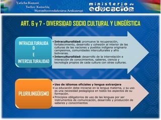 ART. 6 y 7 - DIVERSIDAD SOCIO CULTURAL Y LINGÜÍSTICA

                    • Intraculturalidad: promueve la recuperación,
 INTRACULTURALIDA     fortalecimiento, desarrollo y cohesión al interior de las
        D             culturas de las naciones y pueblos indígena originario
                      campesinos, comunidades interculturales y afro
                      bolivianas.
        E           • Interculturalidad: desarrollo de la interrelación e
                      interacción de conocimientos, saberes, ciencia y
INTERCULTURALIDAD     tecnología propios de cada cultura con otras culturas.




                    • Uso de idiomas oficiales y lengua extranjera
                    • La educación debe iniciarse en la lengua materna, y su uso
                      es una necesidad pedagógica en todos los aspectos de su
PLURILINGÜISMO        formación.
                    • Principios obligatorios de uso de las lenguas por ser
                      instrumentos de comunicación, desarrollo y producción de
                      saberes y conocimientos
 