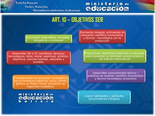 ART. 10 – OBJETIVOS SER
                                                     Formación integral, articulando la
                                                      educación científica humanística
               Educación sistemática, normada,         y técnica - tecnológica con la
                   obligatoria y procesual                      producción



   Desarrollar SS y CC científicos, técnicos,           Proporcionar elementos históricos y culturales
tecnológicos, ético, moral, espiritual, artística,       para consolidar la identidad cultural propia y
   deportiva, ciencias exactas, naturales y                        de relación intercultural
                    sociales.



                                                              Desarrollar conocimientos teórico -
                                                          prácticos de carácter científico humanístico
    Complementar la educación humanística                       y técnico-tecnológico productivo
    con la formación histórica, cívica, DDHH,
     género, la Madre Tierra, educación en
              seguridad ciudadana.


                                                        Lograr habilidades y aptitudes
                                                           comunicativas trilingües
 