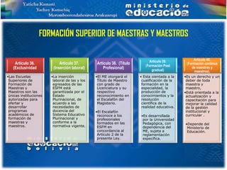 FORMACIÓN SUPERIOR DE MAESTRAS Y MAESTROS

                                                                            Artículo 39.           Artículo 40.
    Artículo 36.             Artículo 37.       Artículo 38. (Título                           (Formación continua
                                                                          (Formación Post
   (Exclusividad         (Inserción laboral)        Profesional)              gradual)
                                                                                                  de maestras y
                                                                                                    maestros).
•Las Escuelas           •La inserción           •El ME otorgará el     • Esta oientada a la   •Es un derecho y un
 Superiores de           laboral de las y los    Título de Maestro      cualificación de la    deber de toda
 Formación de            egresados de las        con grado de           formación en la        maestra y
 Maestras y              ESFM está               Licenciatura y su      especialidad, la       maestro,
 Maestros son las        garantizada por el      respectivo             producción de         •Está orientada a la
 únicas instituciones    Estado                  reconocimiento en      conocimientos y la     actualización y
 autorizadas para        Plurinacional, de       el Escalafón del       resolución             capacitación para
 ofertar y               acuerdo a las           Magisterio.            científica de la       mejorar la calidad
 desarrollar             necesidades de                                 realidad educativa.    de la gestión
 programas               docencia del           •El Escalafón                                  institucional y
 académicos de           Sistema Educativo       reconoce a los        •Es desarrollada        curricular .
 formación de            Plurinacional y         profesionales          por la Universidad
 maestras y              conforme a la           formados en las        Pedagógica, con       •Depende del
 maestros.               normativa vigente.      ESFM en                dependencia del        Ministerio de
                                                 concordancia al        ME, sujeta a           Educación.
                                                 Artículo 2 de la       reglamentación
                                                 presente Ley.          específica.
 