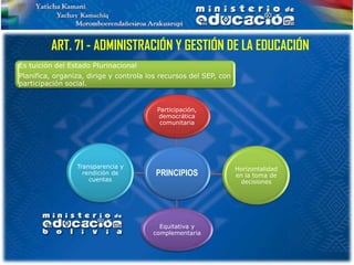ART. 71 - ADMINISTRACIÓN Y GESTIÓN DE LA EDUCACIÓN
Es tuición del Estado Plurinacional
Planifica, organiza, dirige y controla los recursos del SEP, con
participación social.


                                         Participación,
                                         democrática
                                          comunitaria




                 Transparencia y                                   Horizontalidad
                   rendición de          PRINCIPIOS                en la toma de
                     cuentas                                        decisiones




                                          Equitativa y
                                        complementaria
 