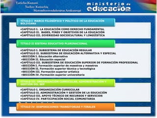 TÍTULO I MARCO FILOSÓFICO Y POLÍTICO DE LA EDUCACIÓN
BOLIVIANA

•CAPÍTULO I. LA EDUCACIÓN COMO DERECHO FUNDAMENTAL
•CAPÍTULO II. BASES, FINES Y OBJETIVOS DE LA EDUCACIÓN
•CAPÍTULO III. DIVERSIDAD SOCIOCULTURAL Y LINGÜÍSTICA


TITULO II SISTEMA EDUCATIVO PLURINACIONAL

•CAPÍTULO I. SUBSISTEMA DE EDUCACIÓN REGULAR
•CAPÍTULO II. SUBSISTEMA DE EDUCACIÓN ALTERNATIVA Y ESPECIAL
 •SECCIÓN I. Educación alternativa
 •SECCIÓN II. Educación especial
•CAPÍTULO III. SUBSISTEMA DE EDUCACIÓN SUPERIOR DE FORMACIÓN PROFESIONAL
 •SECCIÓN I. Formación superior de maestras y maestros
 •SECCIÓN II. Formación superior técnica y tecnológica
 •SECCIÓN III. Formación superior artística
 •SECCIÓN IV. Formación superior universitaria

TÍTULO III. ORGANIZACIÓN CURRICULAR, ADMINISTRACIÓN Y
GESTIÓN DEL SEP

•CAPÍTULO   I. ORGANIZACIÓN CURRICULAR
•CAPÍTULO   II. ADMINISTRACIÓN Y GESTIÓN DE LA EDUCACIÓN
•CAPITULO   III. APOYO TÉCNICO DE RECURSOS Y SERVICIOS
•CAPÍTULO   IV. PARTICIPACIÓN SOCIAL COMUNITARIA


TÍTULO IV: DISPOSICIONES TRANSITORIAS Y FINALES
 