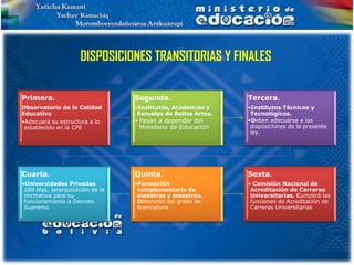 DISPOSICIONES TRANSITORIAS Y FINALES

Primera.                          Segunda.                     Tercera.
Observatorio de la Calidad        •Institutos, Academias y     •Institutos Técnicos y
Educativa                          Escuelas de Bellas Artes.    Tecnológicos.
•Adecuará su estructura a lo      • Pasan a depender del       •Deben adecuarse a las
 establecido en la CPE              Ministerio de Educación     disposiciones de la presente
                                                                ley.




Cuarta.                           Quinta.                      Sexta.
•Universidades Privadas           •Formación                   • Comisión Nacional de
 180 días, jerarquización de la    complementaria de            Acreditación de Carreras
 normativa para su                 maestras y maestros.         Universitarias. Cumplirá las
 funcionamiento a Decreto          Obtención del grado de       funciones de Acreditación de
 Supremo                           licenciatura                 Carreras Universitarias
 