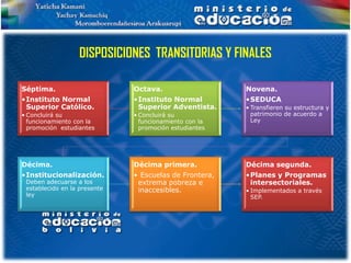 DISPOSICIONES TRANSITORIAS Y FINALES

Séptima.                      Octava.                   Novena.
•Instituto Normal             •Instituto Normal         •SEDUCA
 Superior Católico.            Superior Adventista.     • Transfieren su estructura y
• Concluirá su                • Concluirá su              patrimonio de acuerdo a
  funcionamiento con la         funcionamiento con la     Ley
  promoción estudiantes         promoción estudiantes




Décima.                       Décima primera.           Décima segunda.
•Institucionalización.        • Escuelas de Frontera,   •Planes y Programas
 Deben adecuarse a los         extrema pobreza e         intersectoriales.
 establecido en la presente    inaccesibles.            • Implementados a través
 ley                                                      SEP.
 