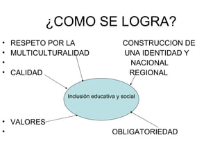¿COMO SE LOGRA? RESPETO POR LA  CONSTRUCCION DE  MULTICULTURALIDAD  UNA IDENTIDAD Y NACIONAL CALIDAD  REGIONAL VALORES  OBLIGATORIEDAD  Inclusión educativa y social 