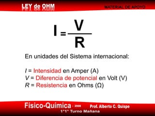 MATERIAL DE APOYO
En unidades del Sistema internacional:
I = Intensidad en Amper (A)
V = Diferencia de potencial en Volt (V)
R = Resistencia en Ohms (Ω)
 