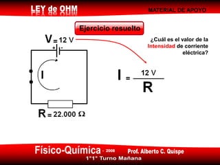 MATERIAL DE APOYO
Ejercicio resueltoEjercicio resuelto
¿Cuál es el valor de la
Intensidad de corriente
eléctrica?
 