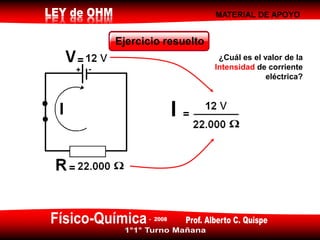 MATERIAL DE APOYO
Ejercicio resueltoEjercicio resuelto
¿Cuál es el valor de la
Intensidad de corriente
eléctrica?
 