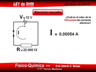MATERIAL DE APOYO
Ejercicio resueltoEjercicio resuelto
¿Cuál es el valor de la
Intensidad de corriente
eléctrica?
 