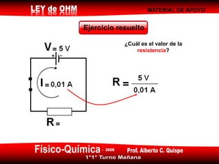 MATERIAL DE APOYO
¿Cuál es el valor de la
resistencia?
Ejercicio resueltoEjercicio resuelto
 